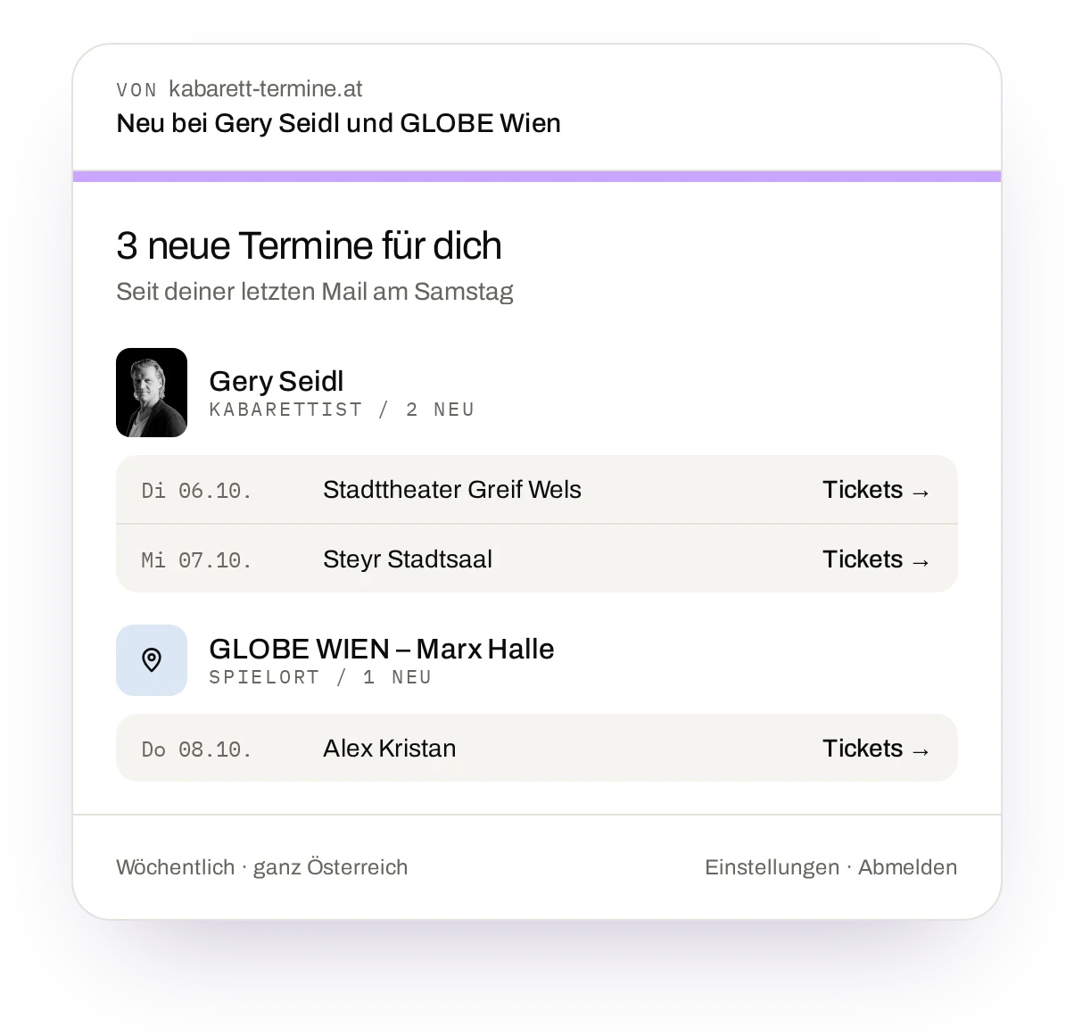 Information wie die Funktion Benachrichtungen auf kabarett-termine.at funktioniert